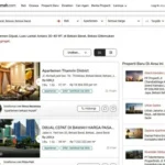 11 Tips Membeli Apartemen untuk Pemula agar Sesuai Kebutuhan dan Tidak Kecewa